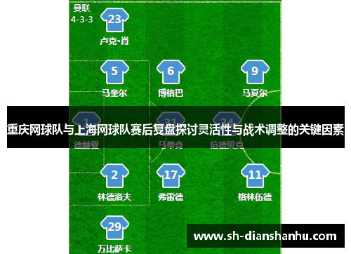 重庆网球队与上海网球队赛后复盘探讨灵活性与战术调整的关键因素